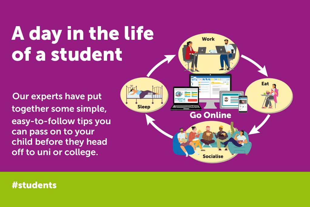 safe students